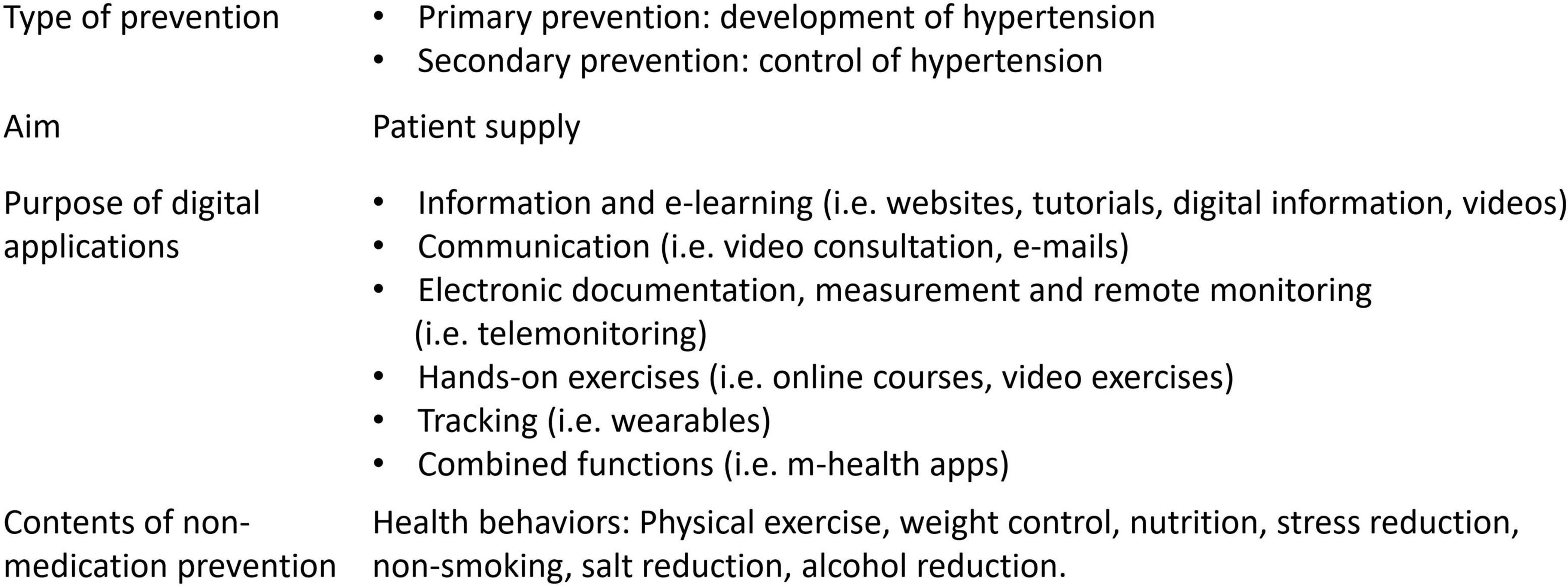 Digital preventive measures for arterial hypertension (DiPaH) – a mixed-methods study protocol for health services research